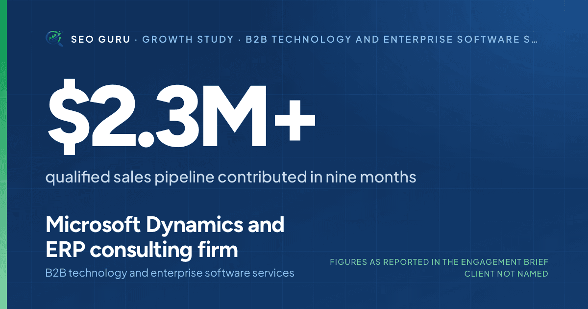 Microsoft Dynamics and ERP consulting firm case study: $2.3M+ qualified sales pipeline contributed in nine months